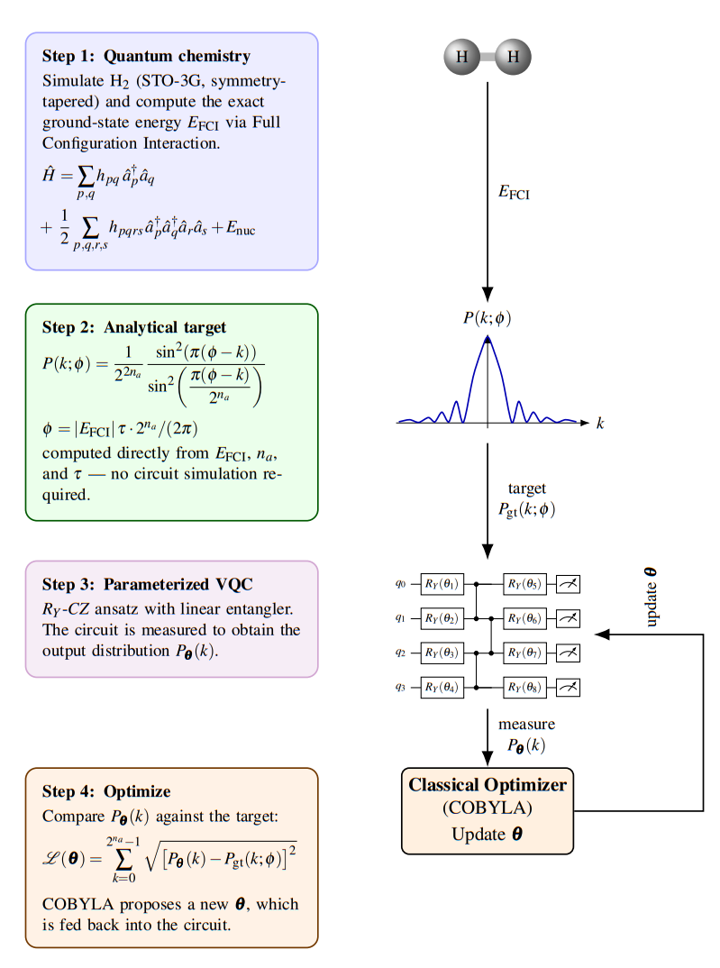 qpe-vqc.png